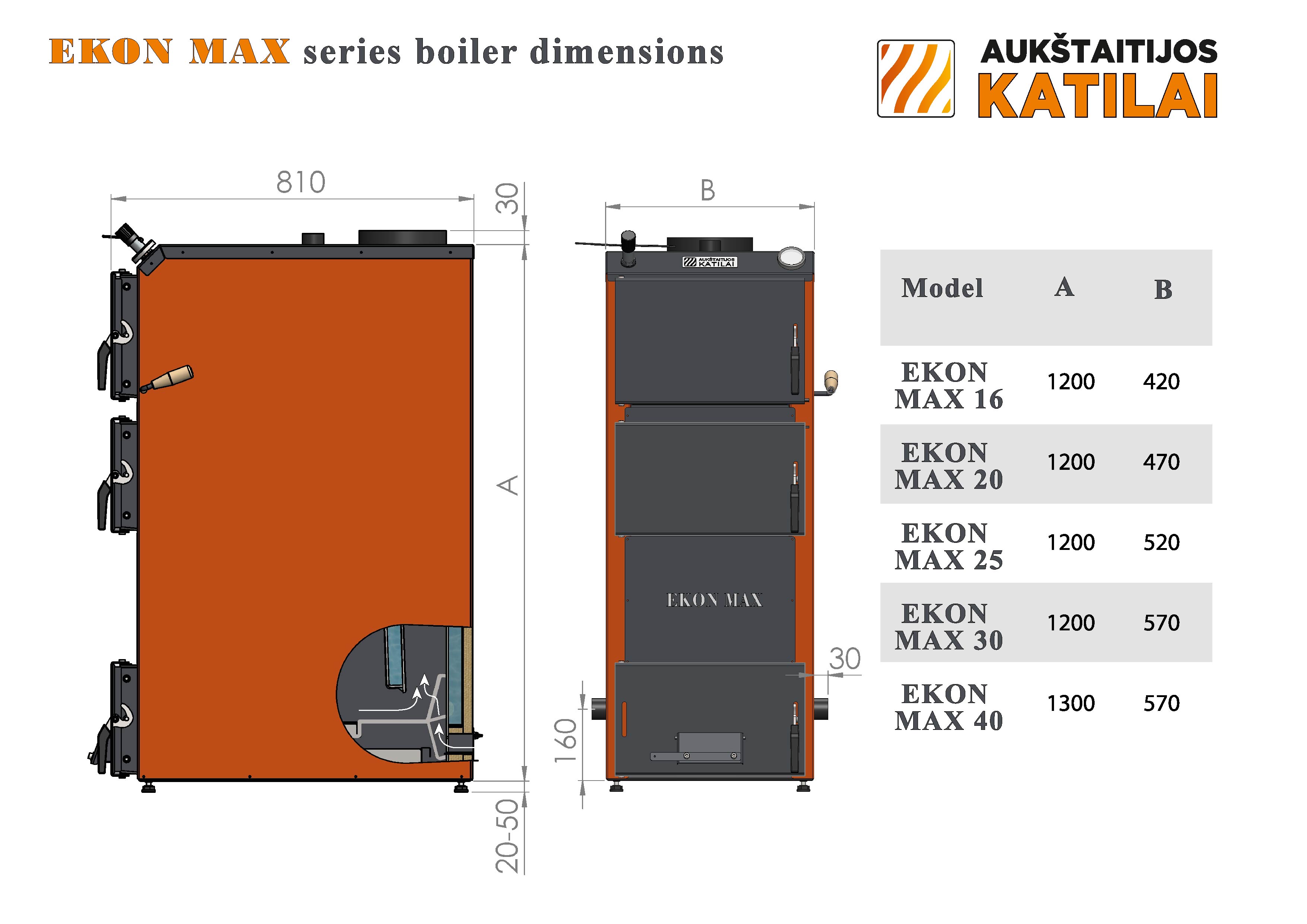 EKON MAX el. parduotuves angliškai-03